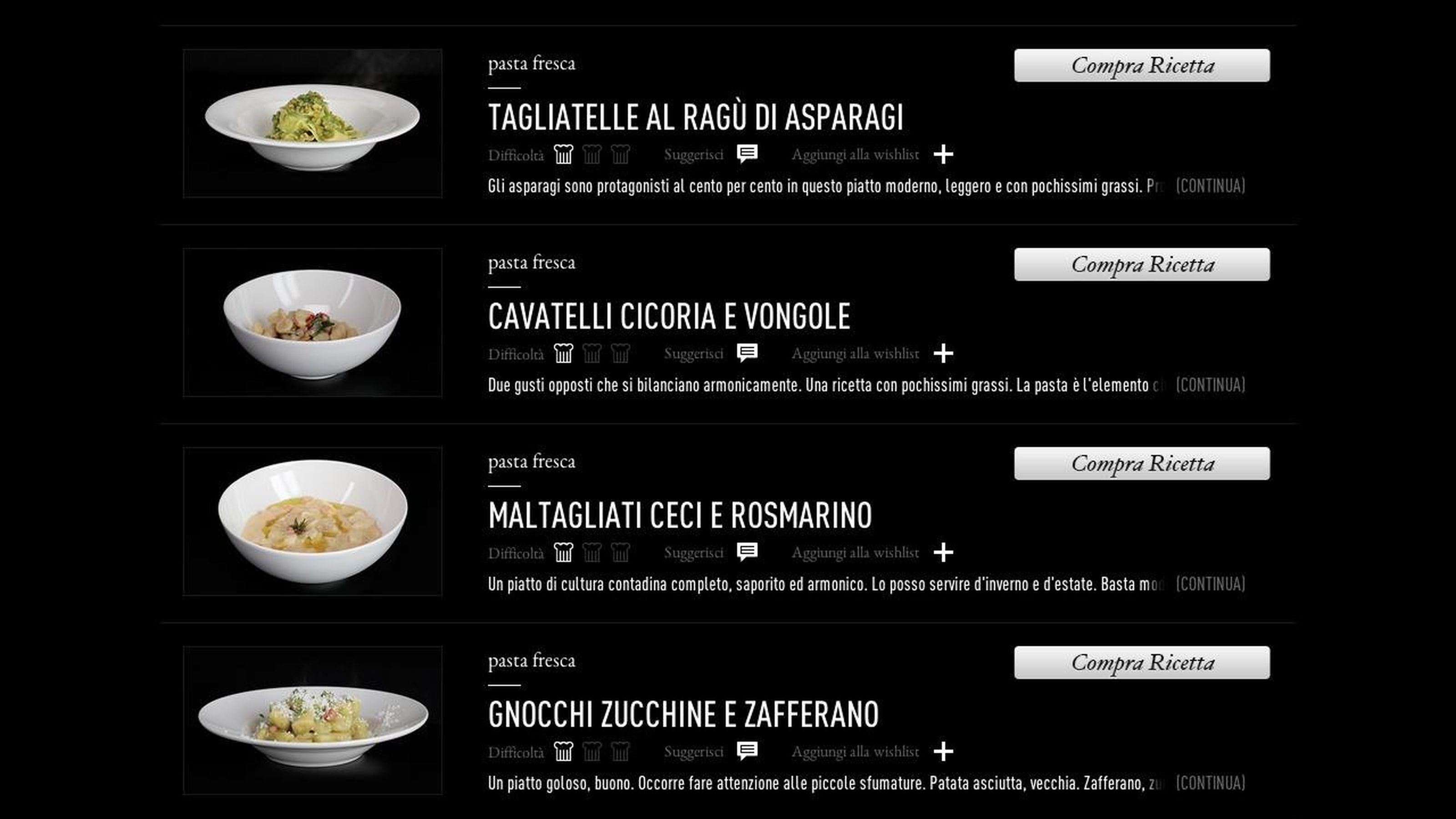 Sito Unforketable